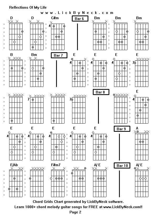 Chord Grids Chart of chord melody fingerstyle guitar song-Reflections Of My Life,generated by LickByNeck software.